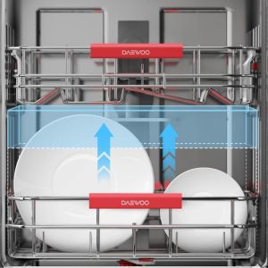 ماشین ظرفشویی دوو مدل 110